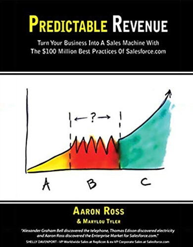 Predictable Revenue